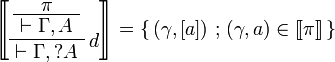 
\sem{
\AxRule{ \pi }
\UnaRule{ \vdash \Gamma, A }
\LabelRule{ d }
\UnaRule{ \vdash \Gamma, \wn A }
\DisplayProof} = \set{(\gamma,[a])}{(\gamma,a)\in\sem\pi}
