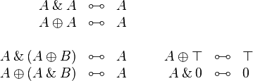 
\begin{array}{rclcrcl}
A \with A &\linequiv& A \\
A \plus A &\linequiv& A \\
\\
  A \with (A \plus B) &\linequiv& A &\quad& A \plus \top &\linequiv& \top \\
  A \plus (A \with B) &\linequiv& A &\quad& A \with \zero &\linequiv& \zero
\end{array}
