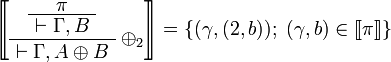 
\sem{
\AxRule{ \pi }
\UnaRule{ \vdash \Gamma, B }
\LabelRule{ \plus_2 }
\UnaRule{ \vdash \Gamma, A \plus B }
\DisplayProof} = \{ (\gamma,(2,b));\ (\gamma,b)\in\sem\pi\}

