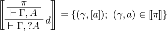 
\sem{
\AxRule{ \pi }
\UnaRule{ \vdash \Gamma, A }
\LabelRule{ d }
\UnaRule{ \vdash \Gamma, \wn A }
\DisplayProof} = \{ (\gamma,[a]);\ (\gamma,a)\in\sem\pi\}
