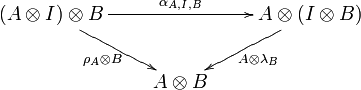 
\xymatrix{
    (A\otimes I)\otimes B\ar[dr]_{\rho_A\otimes B}\ar[rr]^{\alpha_{A,I,B}}&&\ar[dl]^{A\otimes\lambda_B}A\otimes(I\otimes B)\\
    &A\otimes B&
}
