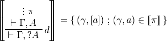 
\sem{
\AxRule{}
\VdotsRule{ \pi }{ \vdash \Gamma, A }
\LabelRule{ d }
\UnaRule{ \vdash \Gamma, \wn A }
\DisplayProof} = \set{(\gamma,[a])}{(\gamma,a)\in\sem\pi}
