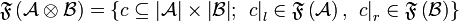 \mathfrak F\left({\mathcal A} \tens {\mathcal B}\right) = \left\{ c \subseteq \web{\mathcal A}\times\web{\mathcal B};\  \left.c\right|_l\in \mathfrak F\left(\mathcal A\right),\ \left.c\right|_r\in\mathfrak F\left(\mathcal B\right)\right\}