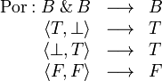 
\begin{array}{rcl}
\mathrm{Por} : B\with B &\longrightarrow& B\\
  \langle T,\bot\rangle &\longrightarrow& T\\
  \langle \bot,T\rangle &\longrightarrow& T\\
    \langle F, F\rangle &\longrightarrow& F
\end{array}
